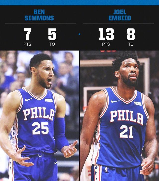 云游戏官方平台-76人队季后赛出局，主帅宣布引咎辞职，那么报告经验.-云游戏官方平台